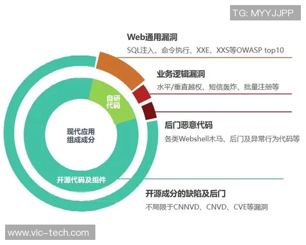 成都网球队区域防守策略解析及其在网球比赛中的应用探讨