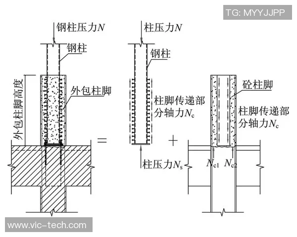RNG快攻策略的成功与失败分析及其对比赛结果的影响探讨