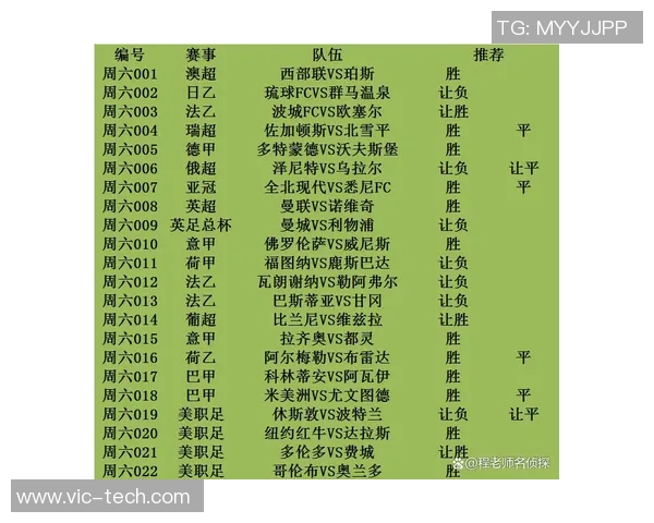 拉齐奥与都灵的精彩对决比分预测及赛前分析