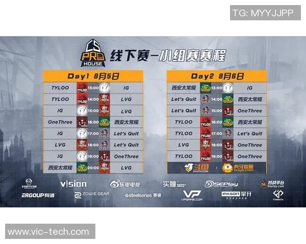 最新CSGO节奏排行榜前十名IG战队稳居第一引领潮流