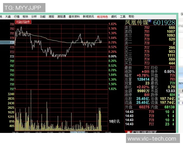 水星与天空盘口的精彩对决分析与预测探讨